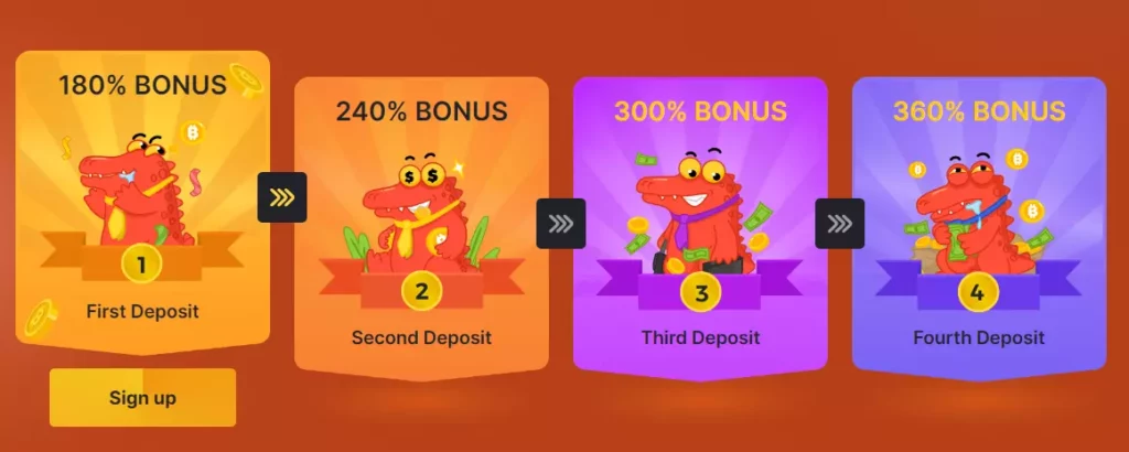 BC.Game welcome bonuses 