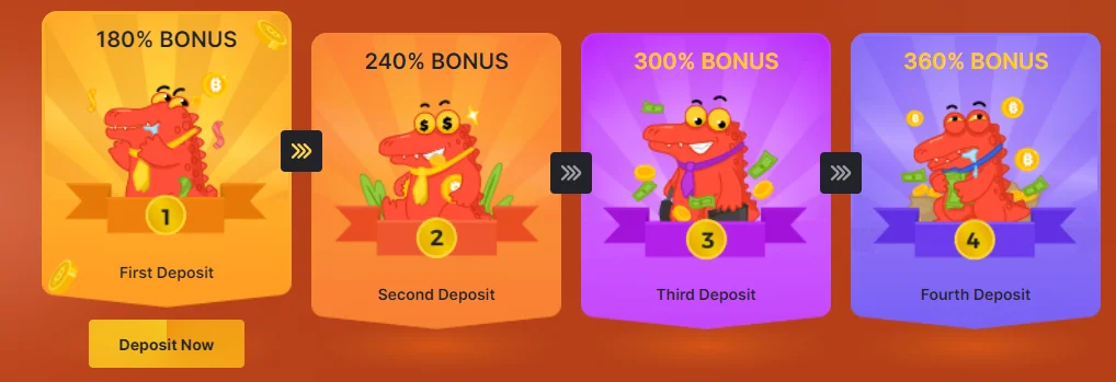 BC Game bonus for the first 4 deposits