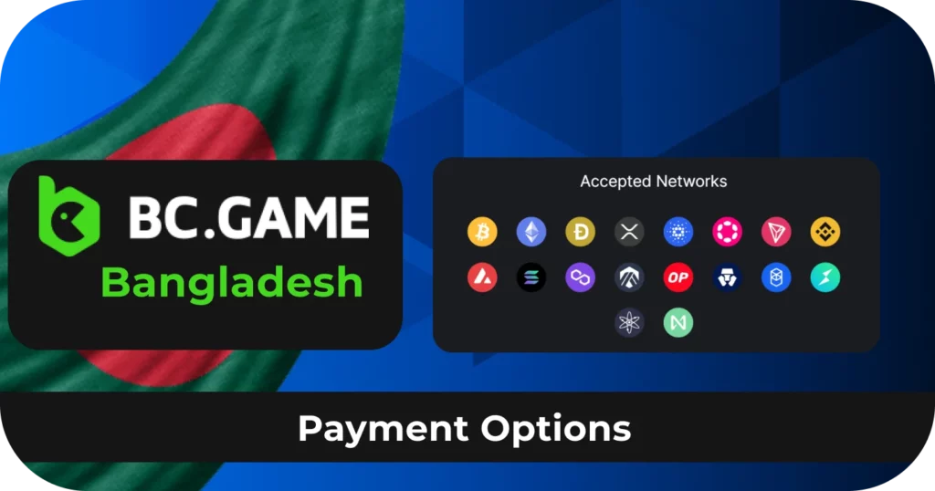 BC.Game Payment methods in Bangladesh